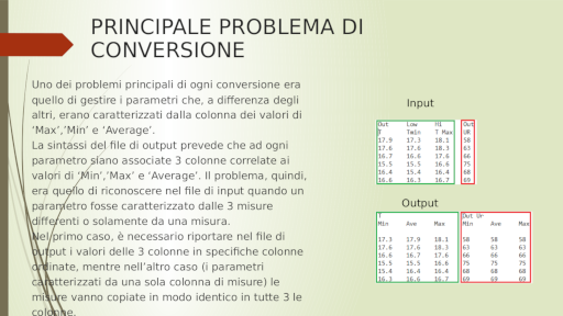 3_dbDataConversion