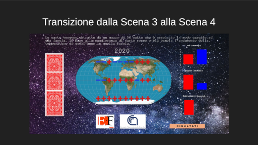 5_giocoClima